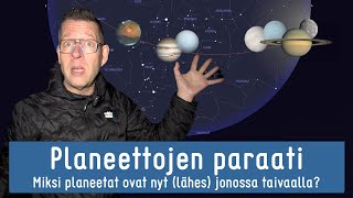Mistä Planeettojen Paraati Taivaalla Johtuu?