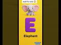 🍎 A for Apple | B for Ball | ABC Learning for Kids#Shorts #AforApple #BforBall #ABC