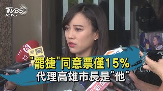 【TVBS新聞精華】20200611 罷捷同意票僅15% 代理高雄市長是他