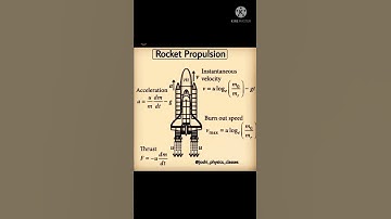Rocket propulsion..#shorts ...