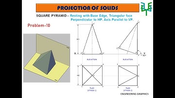 Projections of Square Pyramid - Triangular Face Perpendicular to HP
