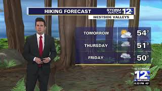 Tuesday, February 9th Evening Weather