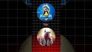 Rai star vs happy Sarkar🤯gameplay🤔#viral #video#youtubeshorts #freefire #gaming#garenafreefire#