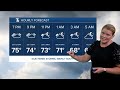 Buffalo Weather Forecast PM, Thursday, September 3
