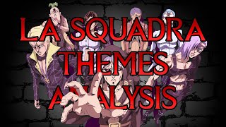 La Squadra Themes Analysis