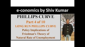 e-conomics by Shiv Kumar: Phillips Curve, Part 4 of 10: Long Run Phillips Curve