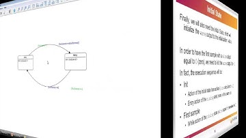 E4Coder and SMCube - Creation and Simulation of a Finite State Machine from Scratch