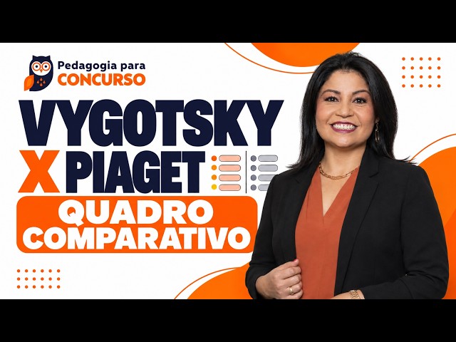 Vygotsky x Piaget: Quadro Comparativo para Concursos | Pedagogia para Concurso