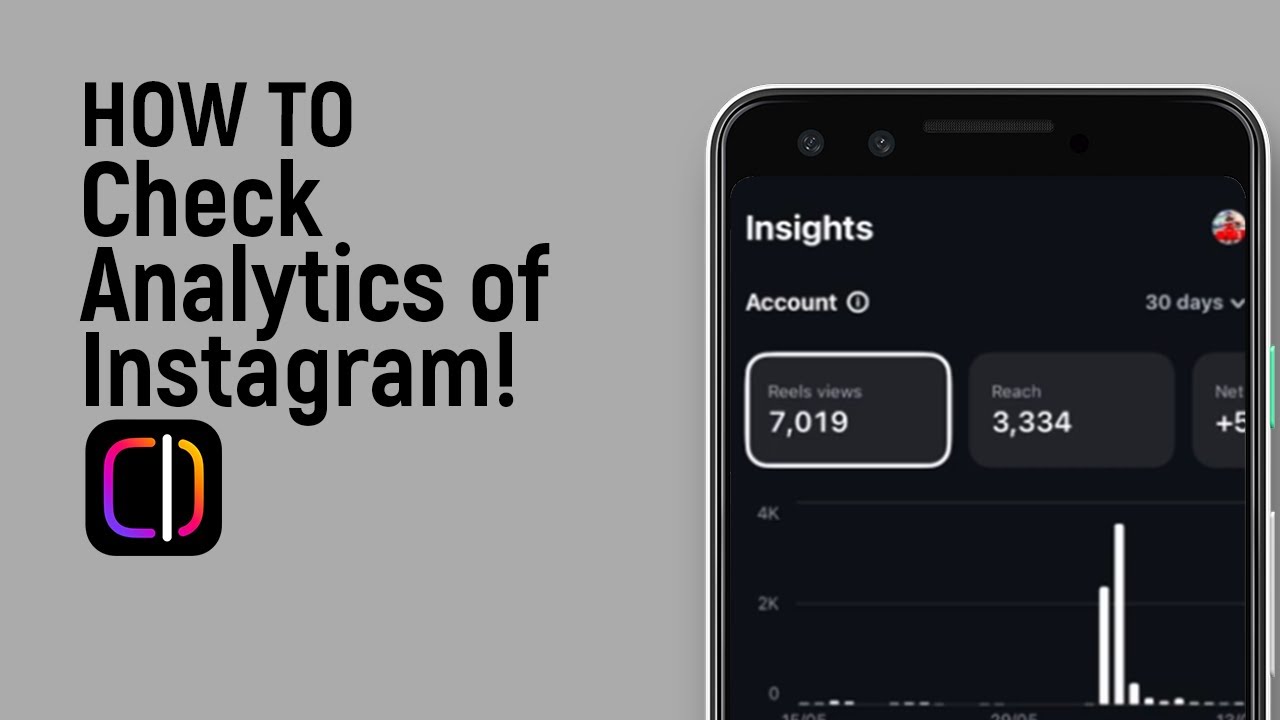 How to Check Analytics of Instagram on Edits App [easy]