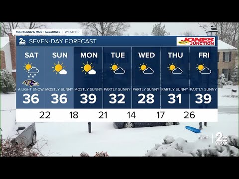 WMAR-2 News Abigail