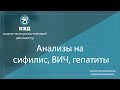 1054  Анализы на сифилис, ВИЧ, гепатиты