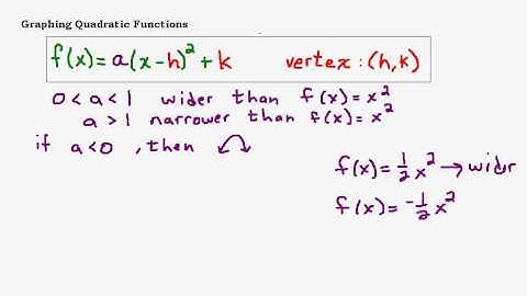 Graphing Quadratic Functions Part 2 - Narrow, Wide, and Flipped Parabolas