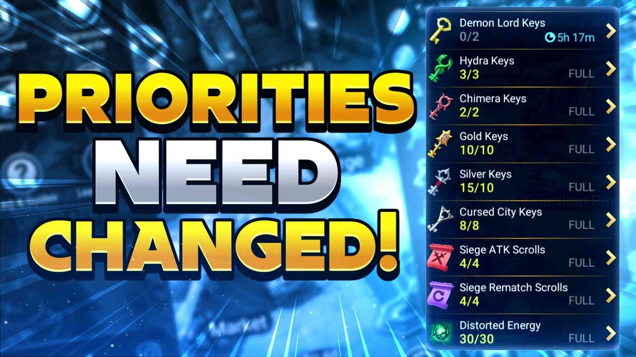 Raid меняется, и ваши приоритеты тоже должны измениться.