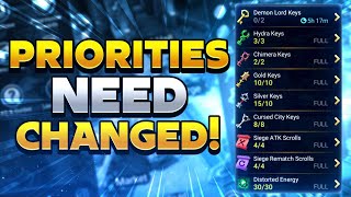 Raid Is Changing And So Should Your Priorities