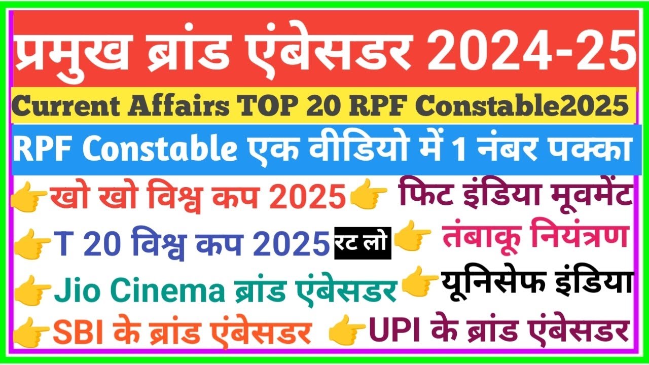 प्रमुख ब्रांड एंबेसडर 2025 || Brand Ambassador 2025 TOP 20 MCQ || Current Affairs 