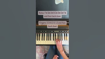 How to Play a one Octave F# Major Piano Scale With My RH #Shorts