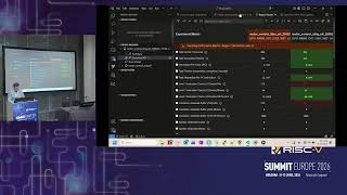 MIPS | Demo Theatre | RISC-V Summit Europe 2026