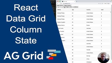 Configuring data grid columns using React state and AG Grid API