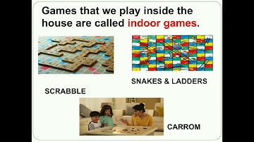 Class 3 EVS Chapter 3 Revision