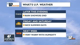 My UP Weather: Very warm to hot temperatures on the way to the U.P. (June 25, 2026)