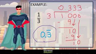 5th Grade - Math - Fractions and Decimals - Topic Overview
