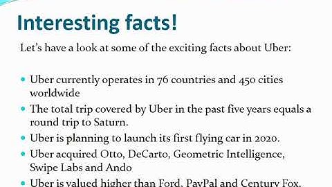 Appdupe Uber Clone App Review