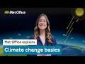 The Impact of Climate Change on Our Planet and Future