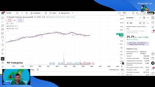 Situación de Mercado 23/10/2025