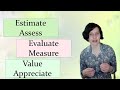 #Estimate#, #Evaluate#, #Assess#, #Value#