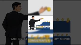 ISA vs Stocks &amp; Shares - What Actually Wins for Beginners #Shorts #Finance #UKInvesting #FinanceTips