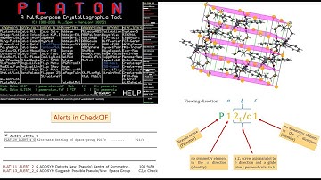 Setting of non standard space group and tests for missed symmetry with ADDSYM using PLATON