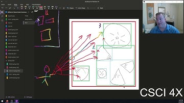 Bounding Volume Hierarchy