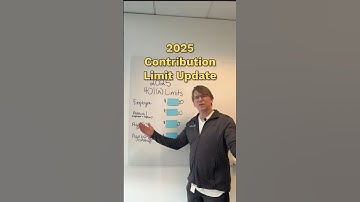 2025 Contribution Limit Update | ShareBuilder 401k