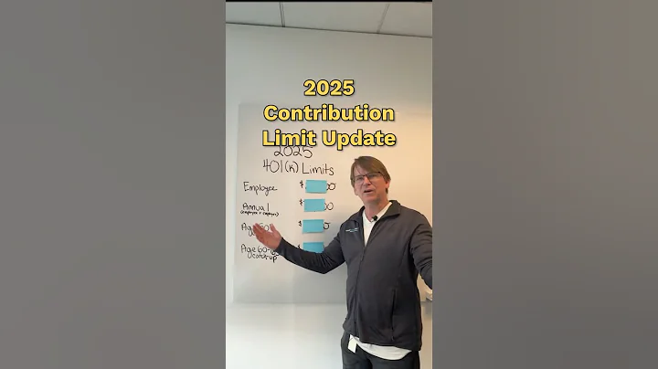 2025 Contribution Limit Update | ShareBuilder 401k