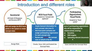 Covid-19 RRF Interim Call 2 Webinar on Grants Management System