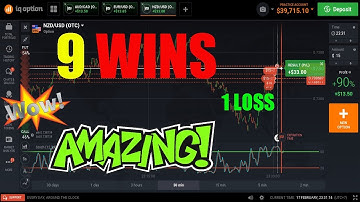 BEST STRATEGY NEVER LOSS 99%accurate with STOCHASTIC indicator analysis technique iq option strategy