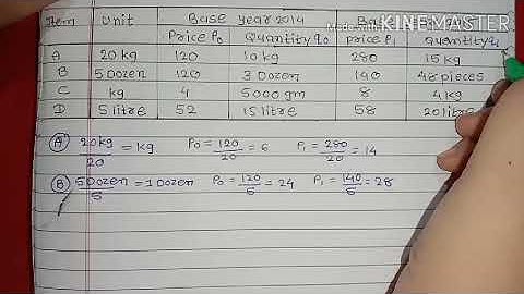 12 commerce statistics part 1 chapter 1 Exercise 1.3 question no 5