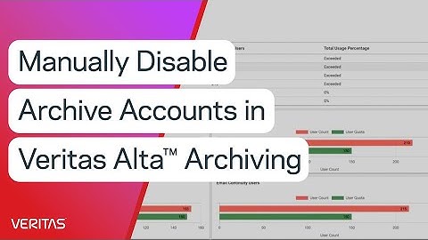 Manually Disable Archive Accounts in Veritas Alta™ Archiving