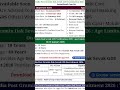 India GDS post Bharti out apply now #short