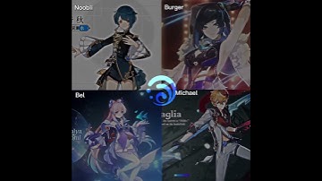 Me and my friends favorite genshin impact characters from each element #genshin #edit #shorts