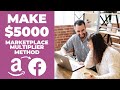 How To MAKE MONEY Dropshipping Amazon Products on Facebook Marketplace | STEP BY STEP