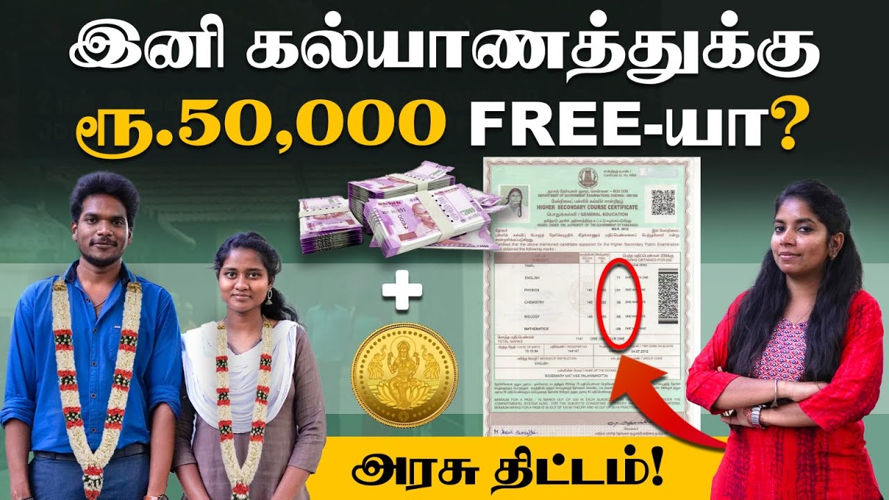 ICM Scheme How To Get Rs 50000 For Marriage 50 000 icm-scheme-how-to-get-rs-50000-for-marriage-50-000