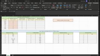 Hash Table Generation and Collision Handling