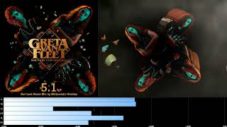 Greta Van Fleet - When The Curtain Falls (5.1 surround sound)