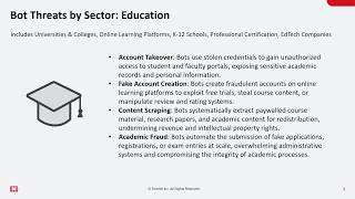 FortiAppSec Cloud - ABP for Education