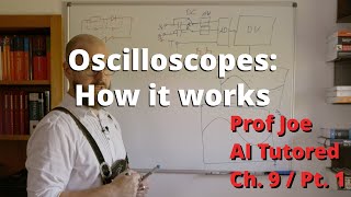 Oscilloscopes: How they work, important parts and basic usage advice - AI Tutored | Prof Joe