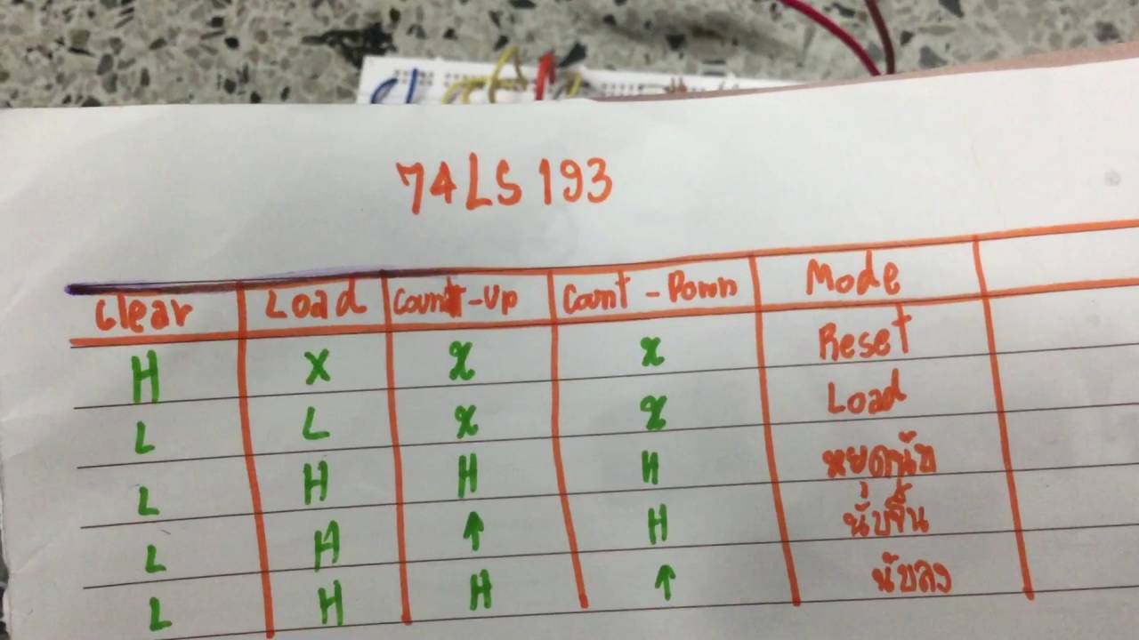 74LS193 counter (th) - YouTube