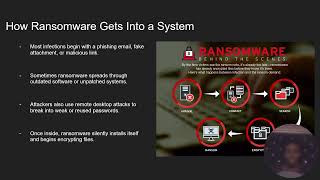 Ransomware  How It Works and How to Stay Safe