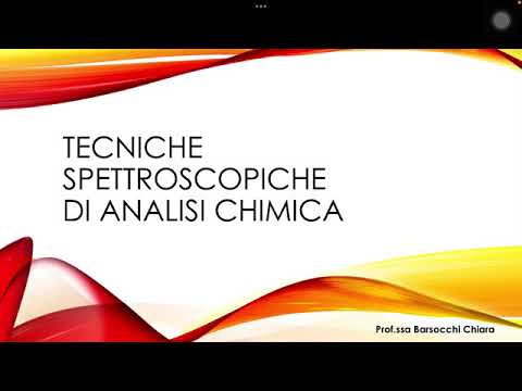 Video: Cosa sono le tecniche spettroscopiche?