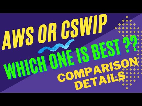 Aws Quality Assurance
